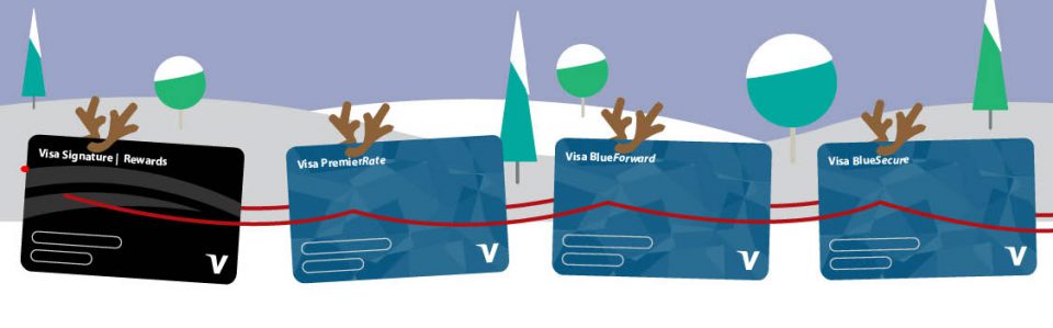 reindeer illustration pulling credit cards