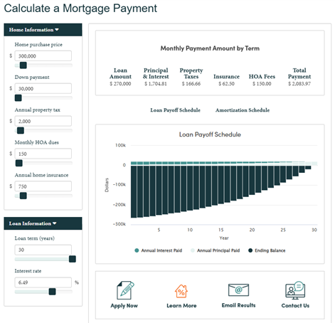 A screenshot of the Calculate a Mortgage Payment Calculator with a home purchase price of $300,000 and a down payment $30,000