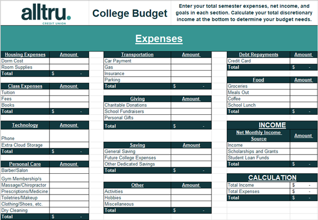 A screenshot of the college budget template